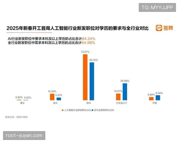 赛事运营岗位需求细化 数字孪生工程师等新职业涌现